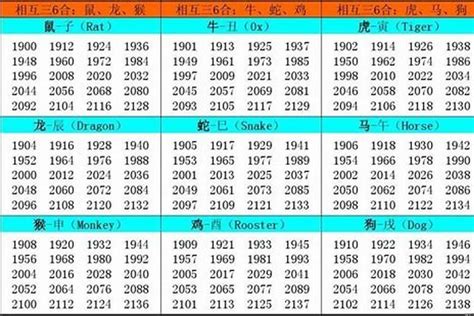 1967羊|1967年属羊是什么命